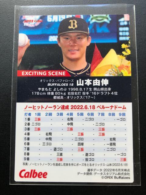 2022Jr[3e/dr-07EIbNXEot@[YER{RL  g[fBOJ[h 