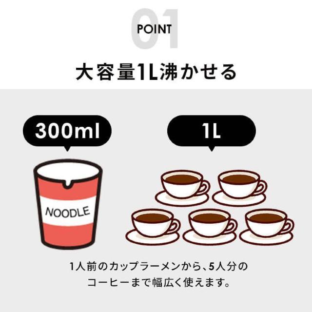 0.3L`1L y dCPg Vv Su  J[L  Ɠd/AV 