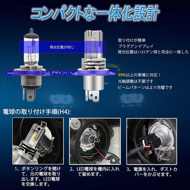 車/バイクヘッドライト LED H4 hi/lo 切替 CREEチップ搭載 6500K ホワイト ファンレス 2個セット < 自動車/バイク 車/バイクヘッドライト LED H4 hi/lo 切替 CREEチップ搭載 6500K ホワイト ファンレス 2個セット < 自動車/バイク