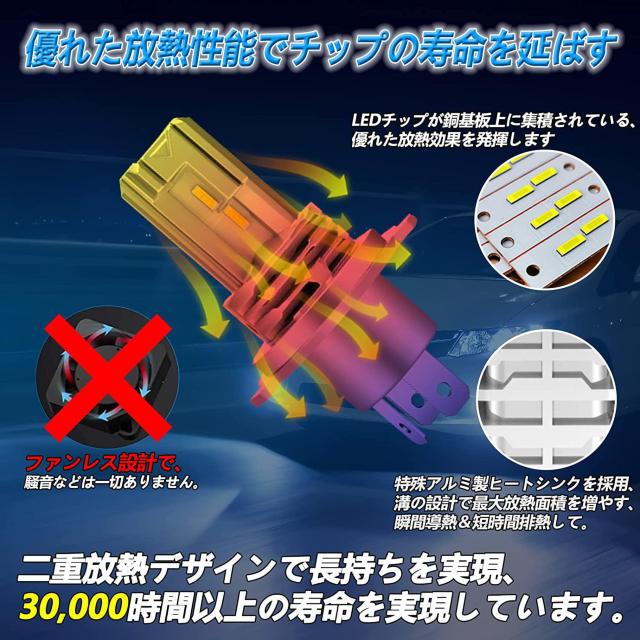 車/バイクヘッドライト LED H4 hi/lo 切替 CREEチップ搭載 6500K ホワイト ファンレス 2個セット < 自動車/バイク 車/バイクヘッドライト LED H4 hi/lo 切替 CREEチップ搭載 6500K ホワイト ファンレス 2個セット < 自動車/バイク