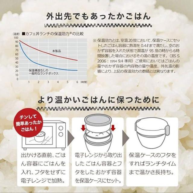 【新品】アスベル 保温ランチジャー ネイビー 800ml ランタス カフェ丼ランチ HLB-CD800 < インテリア/ライフ 【新品】アスベル 保温ランチジャー ネイビー 800ml ランタス カフェ丼ランチ HLB-CD800 < インテリア/ライフの