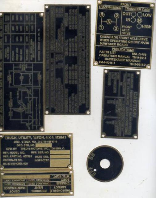 M38A1ジープ  コーションプレートセット < ホビー  M38A1ジープ  コーションプレートセット  < ホビーの