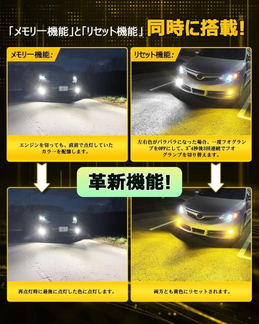 H8 H11 H16 H9 LED tHOv 2F؂ւ LZ[ ɐ12V 21Zbg  /oCN