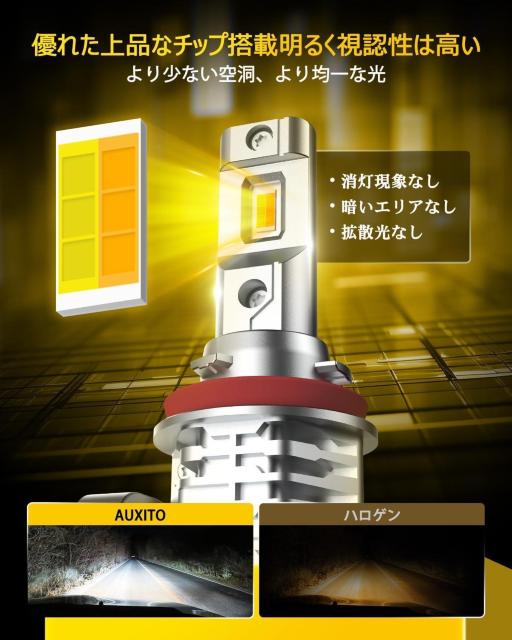 H8 H11 H16 H9 LED tHOv 2F؂ւ LZ[ ɐ12V 21Zbg  /oCN