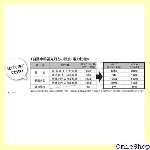 衝撃の明るさ!! LED庫内灯〈完全防水型〉 取り付け 設蛍光灯取り付け場所に対応!≪UP灯−L ダブルタイプ≫ 286 < 自動車/バイク 衝撃の明るさ!! LED庫内灯〈完全防水型〉 取り付け 設蛍光灯取り付け場所に対応!≪UP灯−L ダブルタイプ≫ 286 < 自動車/バイク
