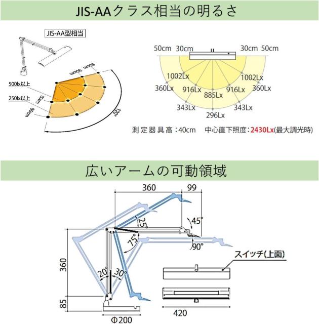 �����FLED�f�X�N���C�g�@Z-LIGHT Z-10DW �� �Ɠd/AV�� 