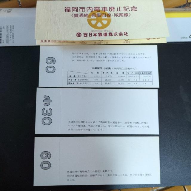記念乗車券 < ホビー  記念乗車券 < ホビーの