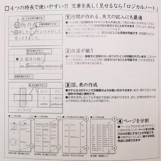 【サーティワン】2019年福袋♪可愛い 学校.職場に スヌーピーA罫A5ロジカルノート < アニメ/コミック/キャラクター  【サーティワン】2019年福袋♪可愛い 学校.職場に スヌーピーA罫A5ロジカルノート < アニメ/コミック/キャラクターの