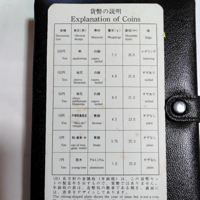 yNxz1987N a62N v[tݕZbg@呠ȑǁ@v[tZbg
