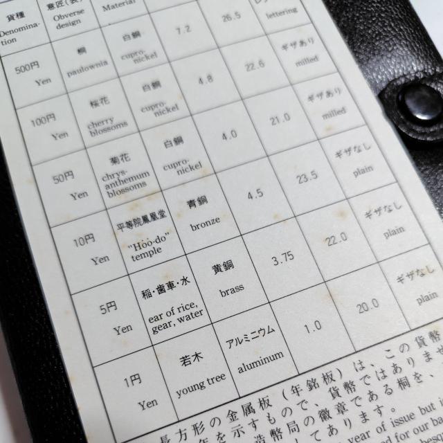 yNxz1987N a62N v[tݕZbg@呠ȑǁ@v[tZbg