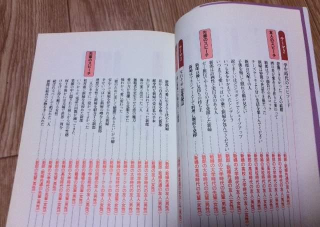 話のテーマ別 友人・先輩の短い結婚スピーチ 平川睦郎 < 本/雑誌  話のテーマ別 友人・先輩の短い結婚スピーチ 平川睦郎 < 本/雑誌の