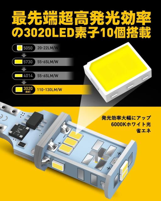 T16 LED obNv 1300[ LZ[ (2Zbg)  /oCN