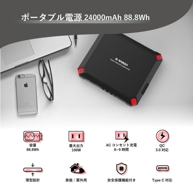 \[[pl@|[^ud@pbP[W@RpNg@yʁ@^݌v  Ɠd/AV 