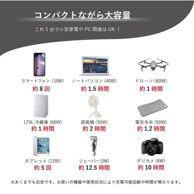 \[[pl@|[^ud@pbP[W@RpNg@yʁ@^݌v  Ɠd/AV 