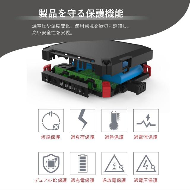 \[[pl@|[^ud@pbP[W@RpNg@yʁ@^݌v  Ɠd/AV 