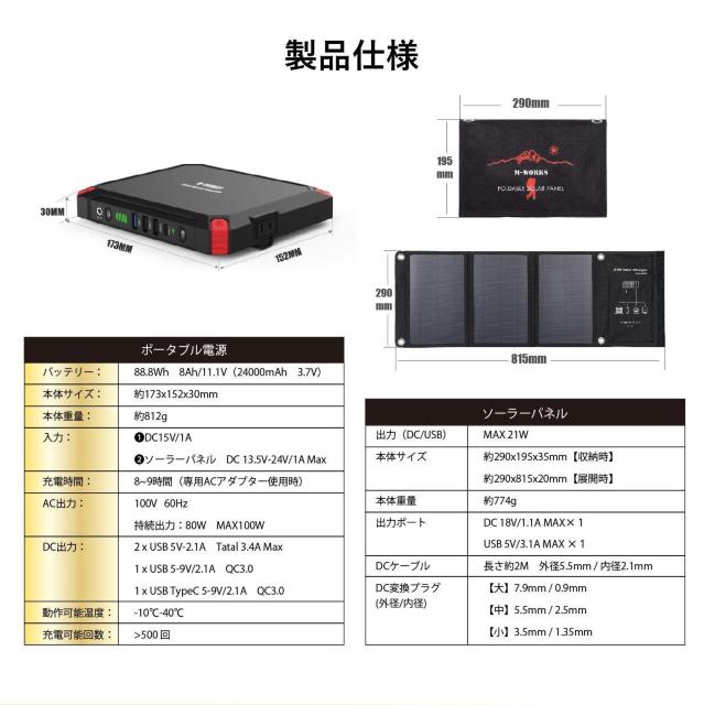 \[[pl@|[^ud@pbP[W@RpNg@yʁ@^݌v  Ɠd/AV 