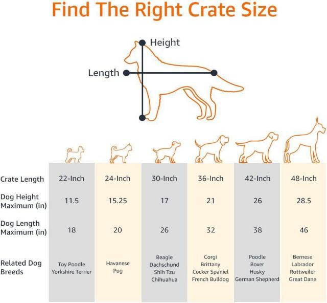 ペットケージ 折りたたみ式 シングルドア トレー付き 奥行91×幅58×高さ64cm < ペット/手芸/園芸  ペットケージ 折りたたみ式 シングルドア トレー付き 奥行91×幅58×高さ64cm < ペット/手芸/園芸の