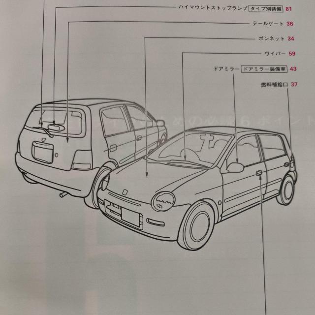 トゥデイ取り扱い説明書 JA4取り扱い説明書 トゥデイ取説 JA4取説 < 自動車/バイク トゥデイ取り扱い説明書 JA4取り扱い説明書 トゥデイ取説 JA4取説 < 自動車/バイク