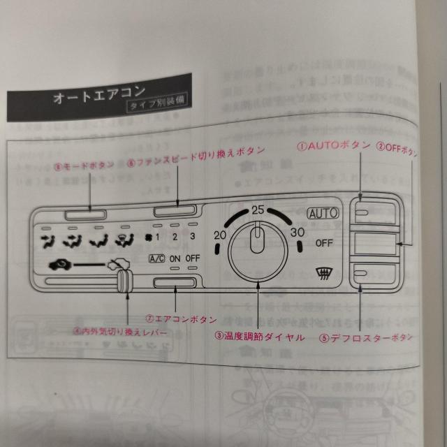 トゥデイ取り扱い説明書 JA4取り扱い説明書 トゥデイ取説 JA4取説 < 自動車/バイク トゥデイ取り扱い説明書 JA4取り扱い説明書 トゥデイ取説 JA4取説 < 自動車/バイク
