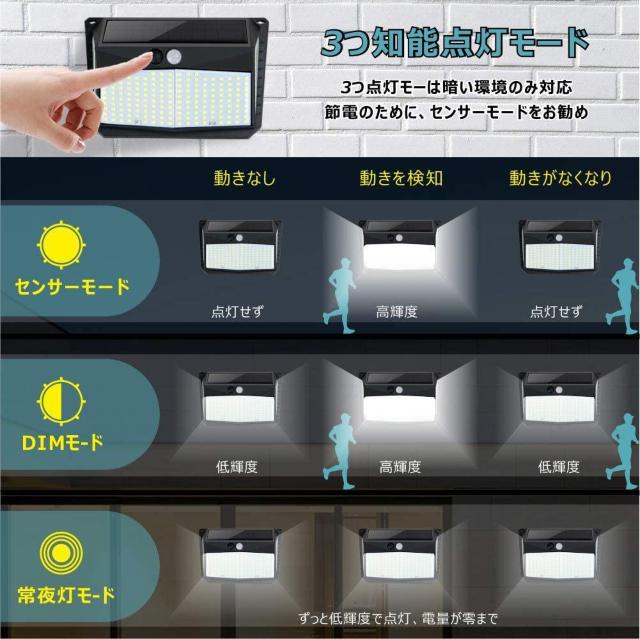 【最新改良版】高輝度228LED センサーライト ソーラーライト2個 < ペット/手芸/園芸  【最新改良版】高輝度228LED センサーライト ソーラーライト2個 < ペット/手芸/園芸の