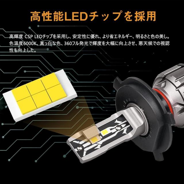 車用 LED ヘッドライト 車検対応 一体型 6000K ホワイトCSPチップ搭載 ファンレス < 自動車/バイク 車用 LED ヘッドライト 車検対応 一体型 6000K ホワイトCSPチップ搭載 ファンレス < 自動車/バイク