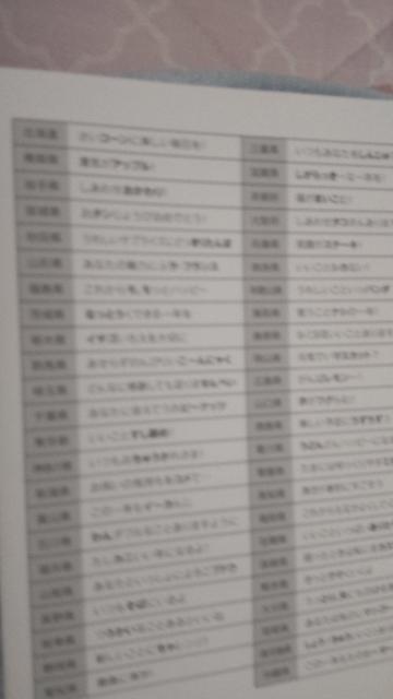 SANRIO@ajio[Xf[J[hj