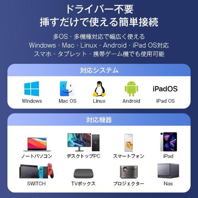 USB3.0 有線LAN 変換 アダプター ギガビット IPoE IPv6 対応 RJ45 1000Mbps 高速通信 Wi-Fi < インテリア/ライフ  USB3.0 有線LAN 変換 アダプター ギガビット IPoE IPv6 対応 RJ45 1000Mbps 高速通信 Wi-Fi < インテリア/ライフの