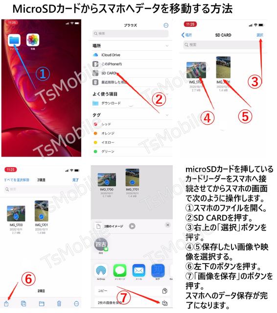 iPhonepTFJ[h[_[ MicroSDJ[h[_[