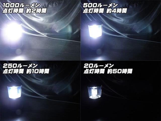 LEDランタン 高輝度1000ルーメン 防災 災害 停電時に < インテリア/ライフ  LEDランタン 高輝度1000ルーメン 防災 災害 停電時に < インテリア/ライフの