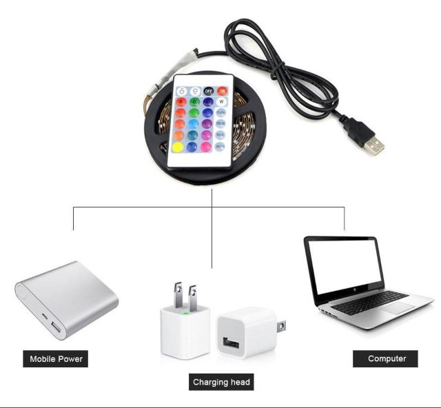 *USB} 2m LED e[vCg Rt F ؒf\  Ɠd/AV 