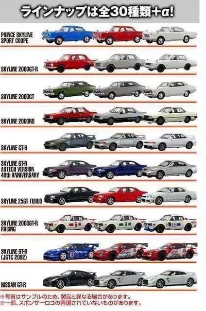 スカイライン 2000GT (ヨンメリ) (オプション ホイール) 【シークレット】 ★京商サンクス限定★ < ホビー  スカイライン 2000GT (ヨンメリ) (オプション ホイール) 【シークレット】 ★京商サンクス限定★ < ホビーの