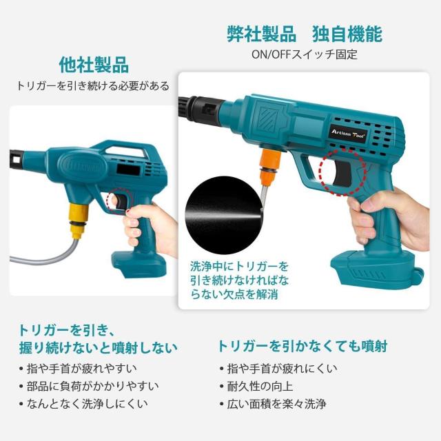 充電式高圧洗浄機 (青)コードレス高圧洗浄機 18Vマキタバッテリー使用可能 本体のみ < ペット/手芸/園芸  充電式高圧洗浄機 (青)コードレス高圧洗浄機 18Vマキタバッテリー使用可能 本体のみ < ペット/手芸/園芸の