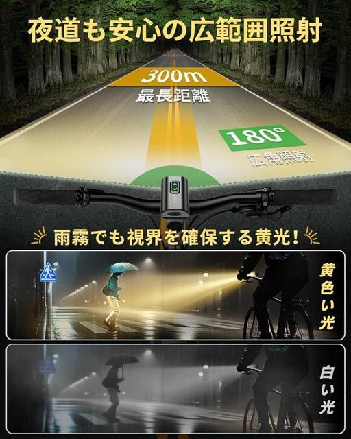 ]ԃwbhCg LED ؑփCg 13iK Px ]ԃCg 像ChƖ [d IPX5h dp  W[/X|[c 