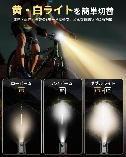 ]ԃwbhCg LED ؑփCg 13iK Px ]ԃCg 像ChƖ [d IPX5h dp  W[/X|[c 