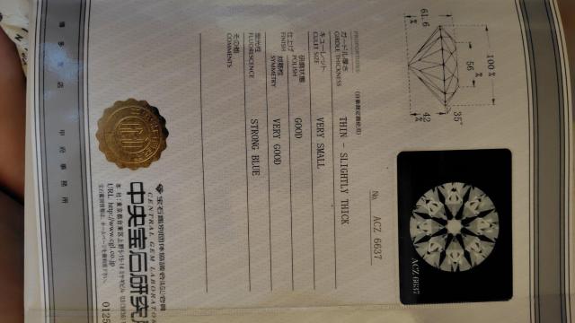 �V�R�_�C�������h0.3ct���H�p���[�X�� �� �����A�N�Z�T���[/���v�� 