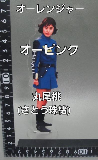 ViƂ쏏@AN X^h  CeA/Ct 