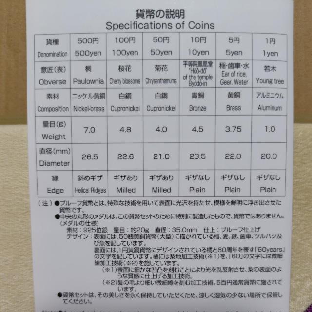 2013年【銀メダルあり】おもいでの少額貨幣プルーフ貨幣セット < ホビー 2013年【銀メダルあり】おもいでの少額貨幣プルーフ貨幣セット < ホビーの