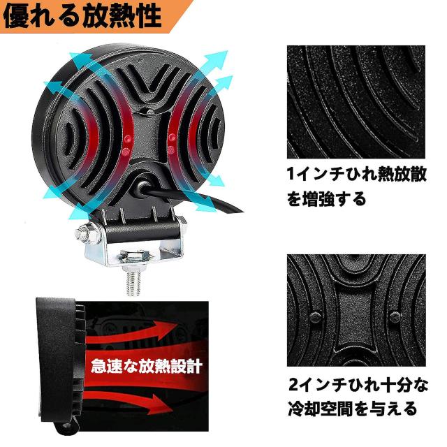 LED作業灯 デッキライト ワークライト 72W 超薄型DC12/24V兼用 < 自動車/バイク LED作業灯 デッキライト ワークライト 72W 超薄型DC12/24V兼用 < 自動車/バイク