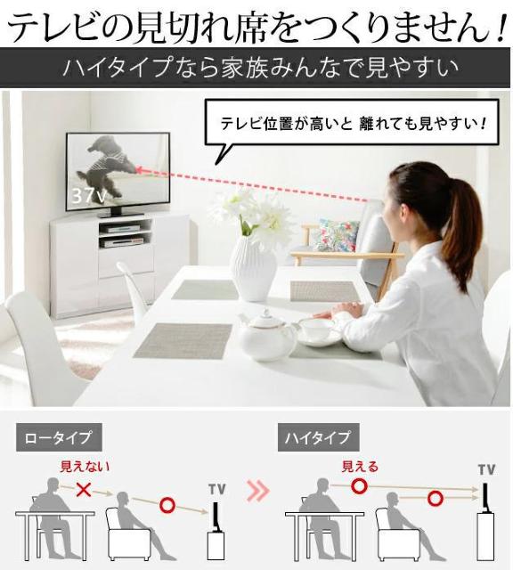 �e���r�� �R�[�i�[�n�C�^�C�v�@�z���C�g�@�e���r�{�[�h �w�ʎ��[TV�{�[�h �� �C���e���A/���C�t�� 