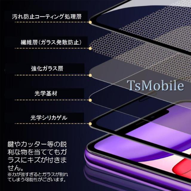 iPhone12 シリーズ ガラスフィルム1枚 iPhon < 家電/AV  iPhone12 シリーズ ガラスフィルム1枚 iPhon < 家電/AVの
