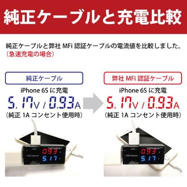 Lightning ケーブル 認証 充電 ケーブル < 家電/AV  Lightning ケーブル 認証 充電 ケーブル  < 家電/AVの