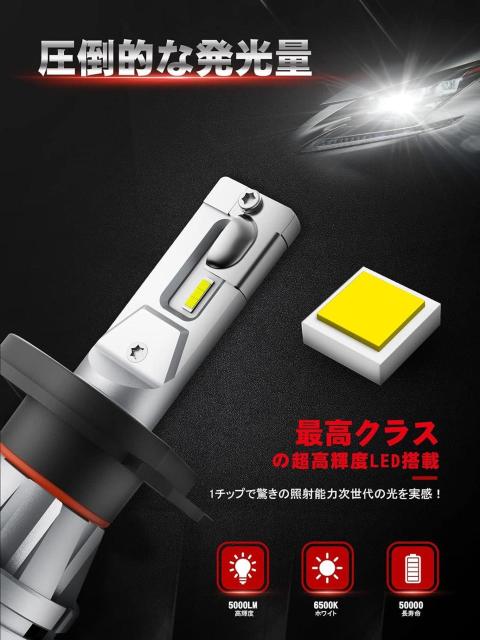h4 led ԌΉ wbhCg 10000LM  pt@ 6500K zCg  /oCN