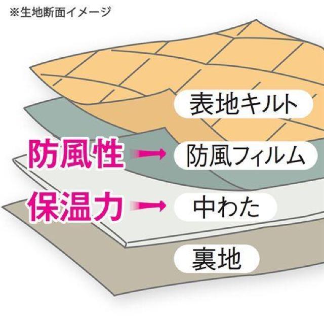 ブラックウォッチ柄中綿キルトジャケット 4Lサイズ キルトコート キルテイングジャケット < 女性ファッション ブラックウォッチ柄中綿キルトジャケット 4Lサイズ キルトコート キルテイングジャケット < 女性ファッションの