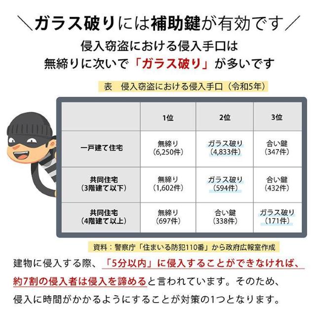 p⏕ TbV⏕ ⏕ bN hƃObY Hsv x_ \ 󂫑΍  CeA/Ct 