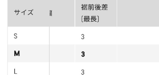 GU(ジーユー)★ドライダブルフェイスパーカ(5分袖)新品/未開封  M < ブランド  GU(ジーユー)★ドライダブルフェイスパーカ(5分袖)新品/未開封  M < ブランドの