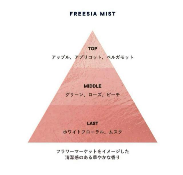 yVigpzSHIRO  t[WA ~Xg I[hpt@ 9mL V  /RX/lC 