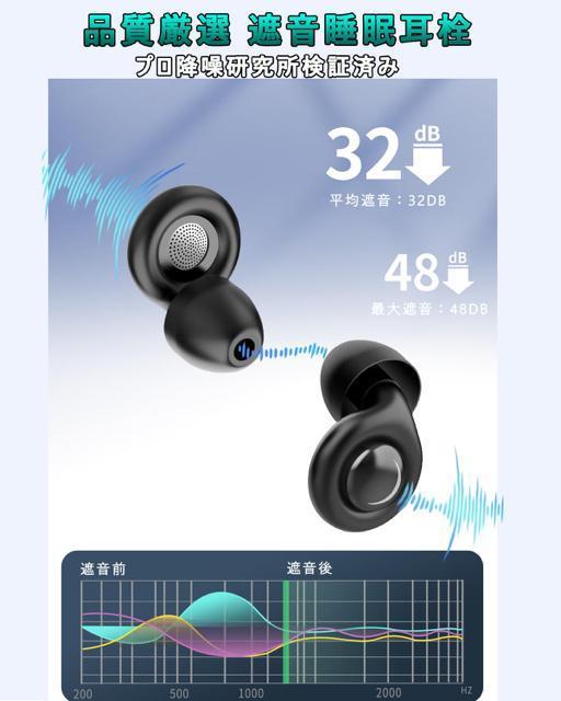 耳栓 睡眠用 イヤープラグ ストラップ付き収納ケース】みみせん 防音・遮音プロ仕様 睡眠グッズ 騒音対策 32db低減 シリコン製 < ヘルス/ビューティー 耳栓 睡眠用 イヤープラグ ストラップ付き収納ケース】みみせん 防音・遮音プロ仕様 睡眠グッズ 騒音対策 32db低減 シリコン製 < ヘルス/ビューティーの