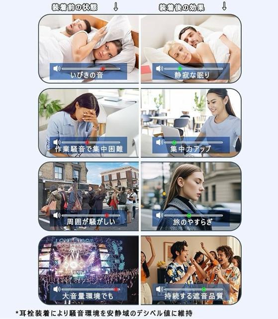 耳栓 睡眠用 イヤープラグ ストラップ付き収納ケース】みみせん 防音・遮音プロ仕様 睡眠グッズ 騒音対策 32db低減 シリコン製 < ヘルス/ビューティー 耳栓 睡眠用 イヤープラグ ストラップ付き収納ケース】みみせん 防音・遮音プロ仕様 睡眠グッズ 騒音対策 32db低減 シリコン製 < ヘルス/ビューティーの