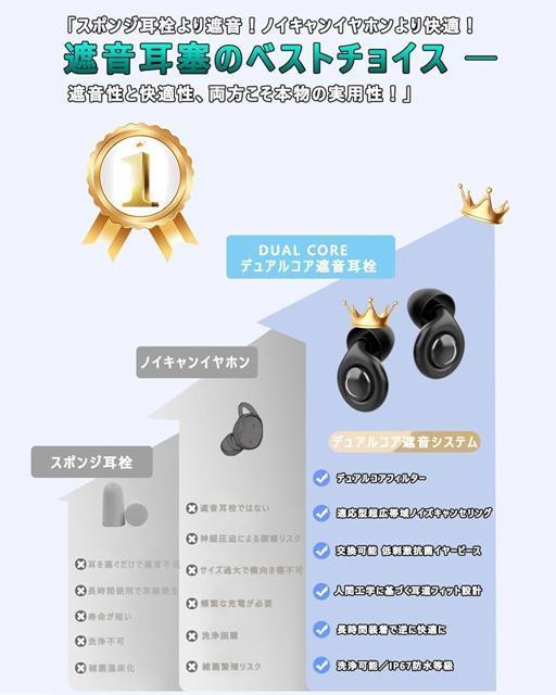 耳栓 睡眠用 イヤープラグ ストラップ付き収納ケース】みみせん 防音・遮音プロ仕様 睡眠グッズ 騒音対策 32db低減 シリコン製 < ヘルス/ビューティー 耳栓 睡眠用 イヤープラグ ストラップ付き収納ケース】みみせん 防音・遮音プロ仕様 睡眠グッズ 騒音対策 32db低減 シリコン製 < ヘルス/ビューティーの