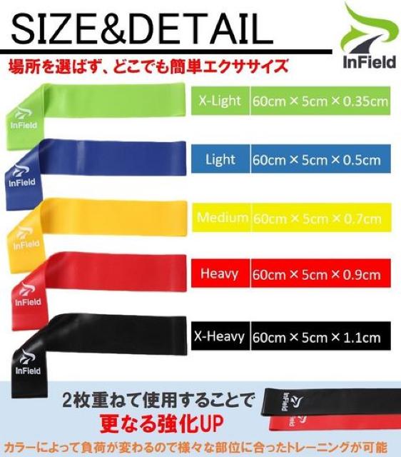 ★送料無料★トレーニング チューブ 強度別5本セット < ヘルス/ビューティー  ★送料無料★トレーニング チューブ 強度別5本セット < ヘルス/ビューティーの